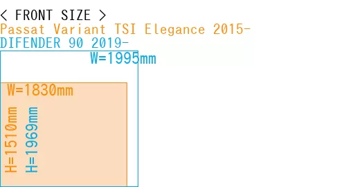 #Passat Variant TSI Elegance 2015- + DIFENDER 90 2019-